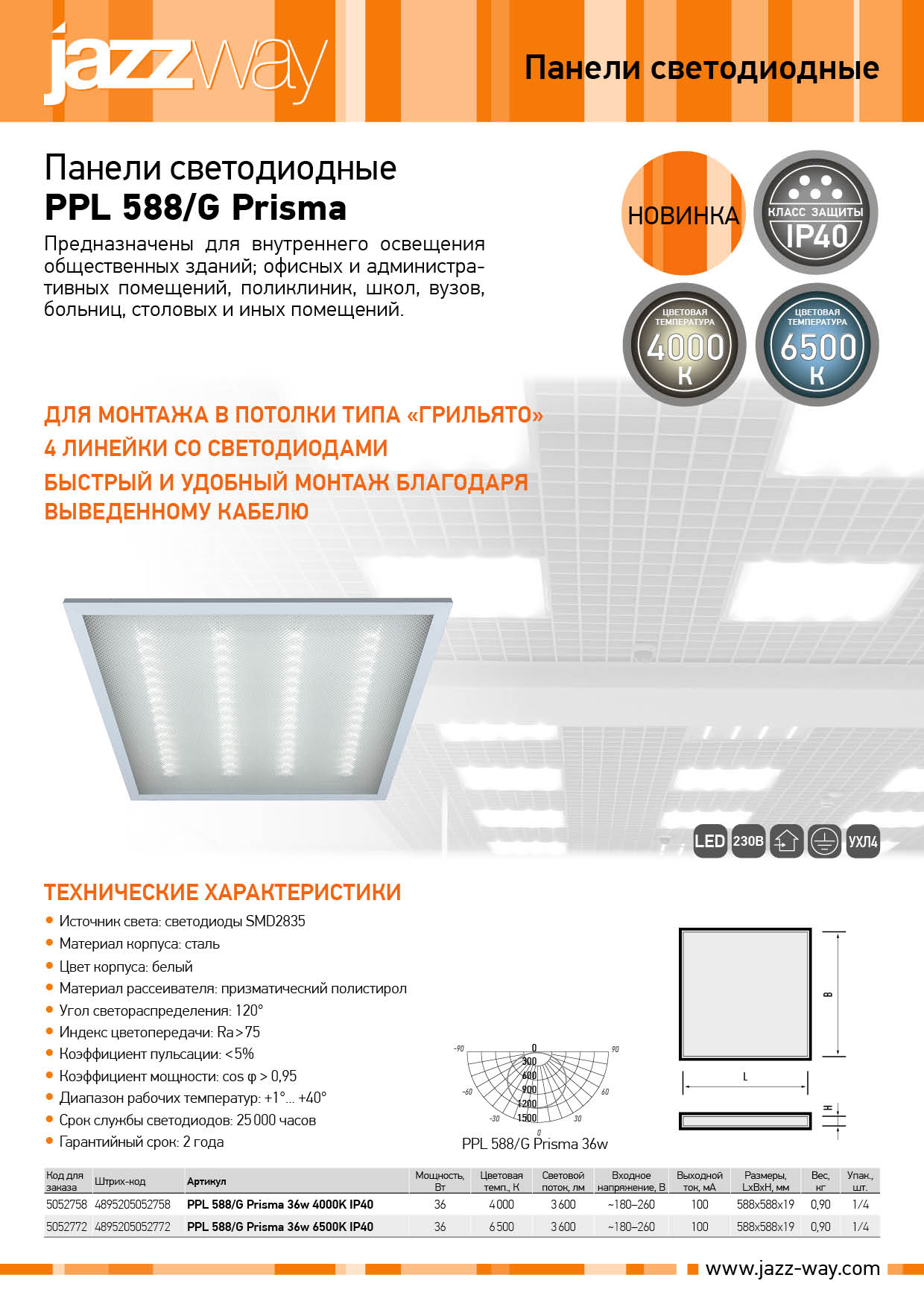 Светодиодные панели PPL 588/G Prisma