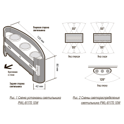 PWL-81130 4W+2W 4000K BL 230V IP54  Jazzway