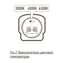PWP-C7  PRO 1200 36w 3CCT 3000K/4000K/6500K 5200Lm  IP65 Jazzway