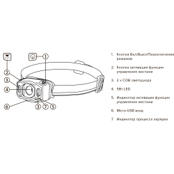 JAZZway AccuH3-L5W-bk (черн.)