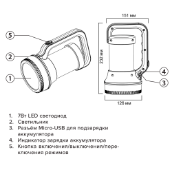 JAZZway Accu5-L7W/L30-bk