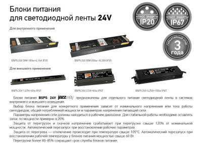 Блоки питания для светодиодной ленты 24V