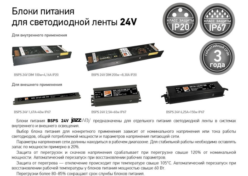 Блоки питания для светодиодной ленты 24V