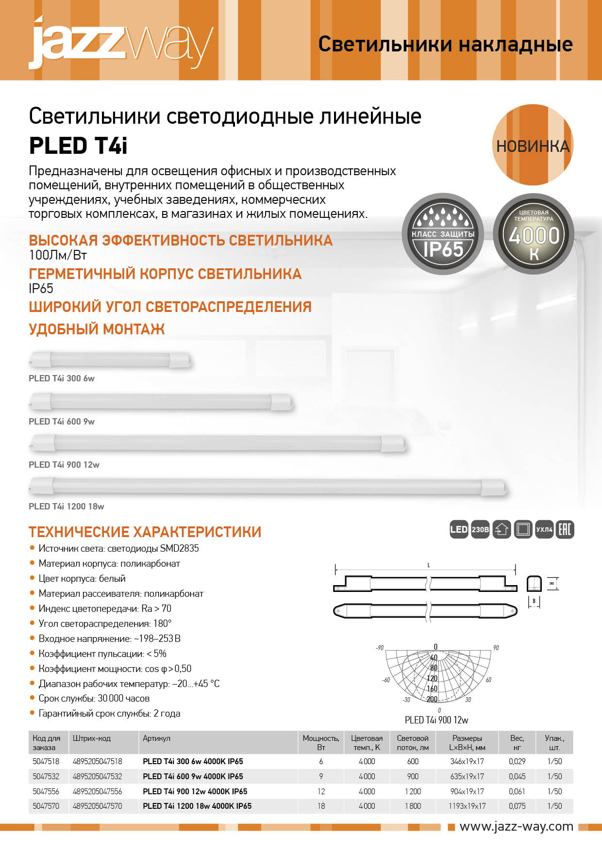 Светильники светодиодные линейные PLED T4i