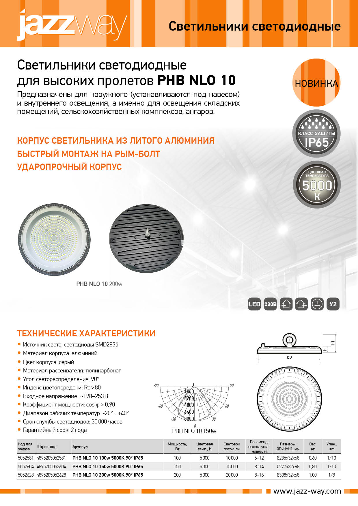 Светильник светодиодный для высоких пролетов PHB NLO 10