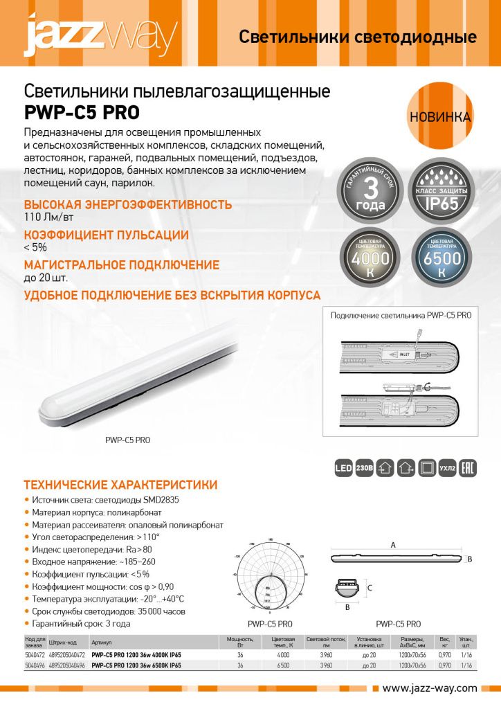 Светильники пылевлагозащищенные PWP-C5 PRO