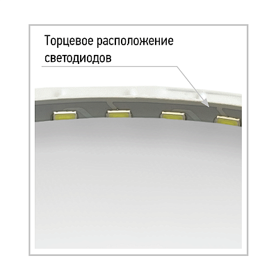 Светильник ультратонкий встраиваемый PPL-R