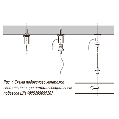 Комплект подвесов PSO-02 S-2x1.0m