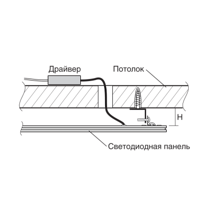 Комплект подвесов A03-4х16 мм потолочный для панелей PPL (короткий)