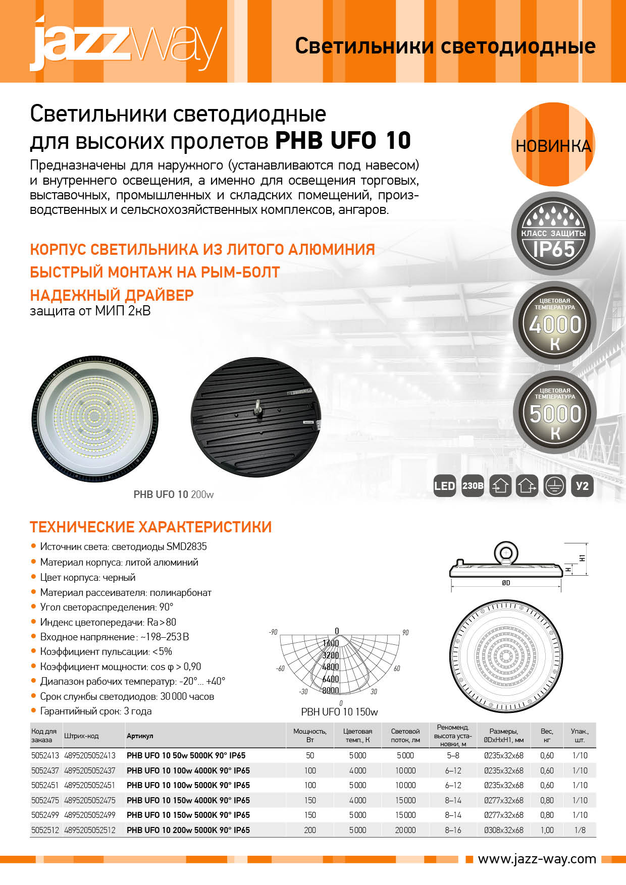 Светильники светодиодные  для высоких пролетов PHB UFO 10